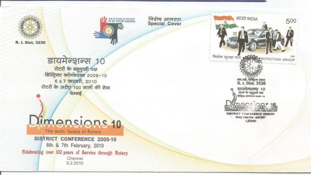 CVR ROTARY DIMENSIONS