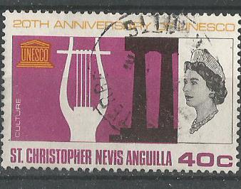 ST CHRISTOPHER NEVIS