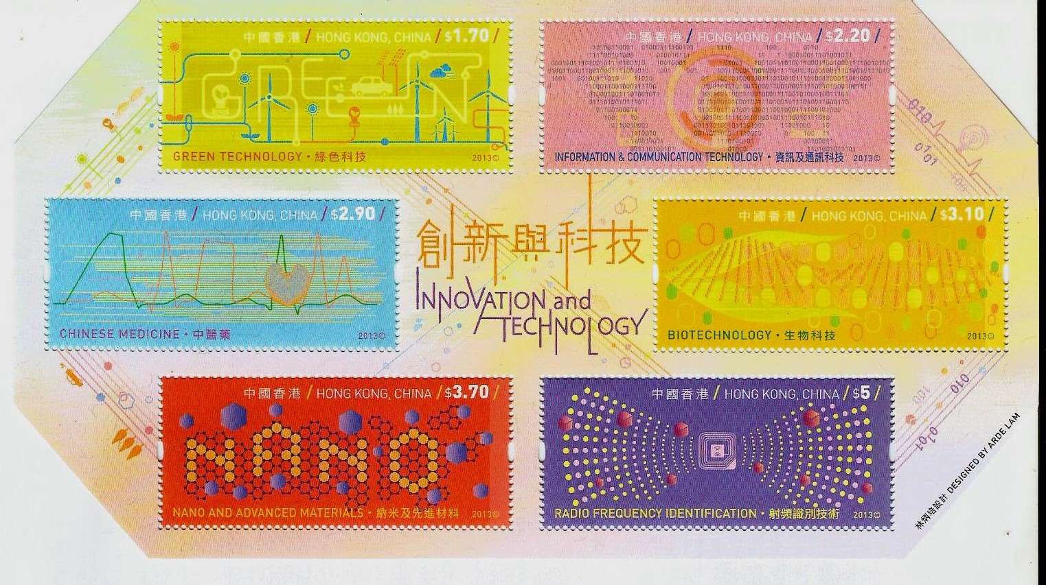 Stamps on Innovation & Technology –Hong Kong 2013 – Stamp Digest