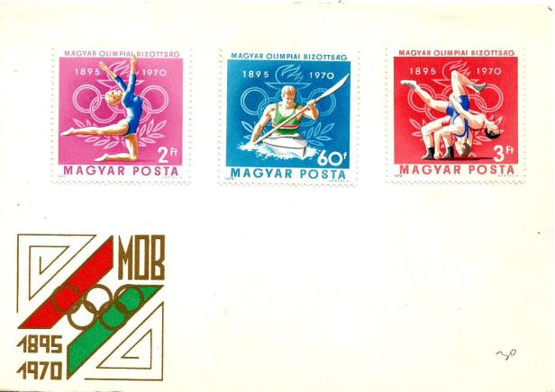 HUNGARY 1970-2