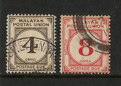 MALAYAN P DUE