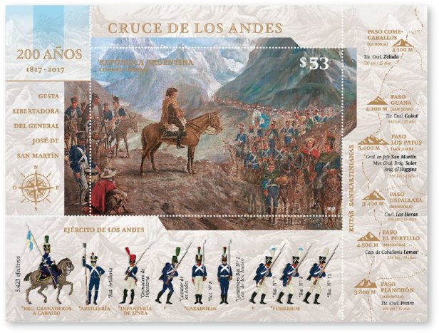 Argentina San Martin