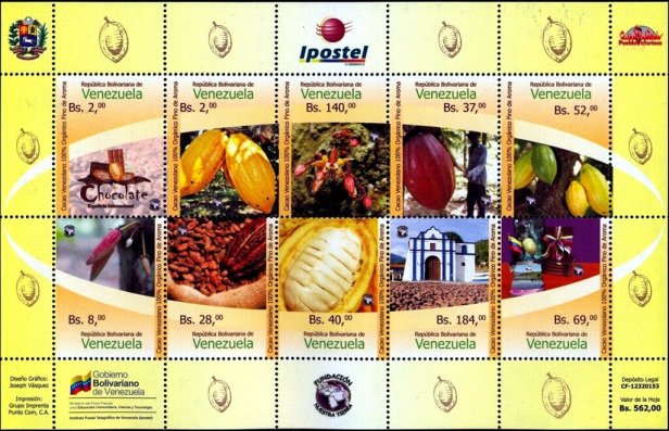 Venezuela Cocoa